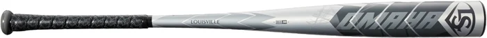 2020 Louisville Slugger Omaha Review