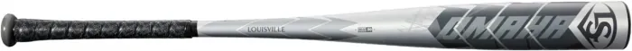 2021 Louisville Slugger Omaha Review