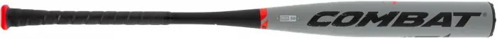 2022 Combat B2 Ultra Review